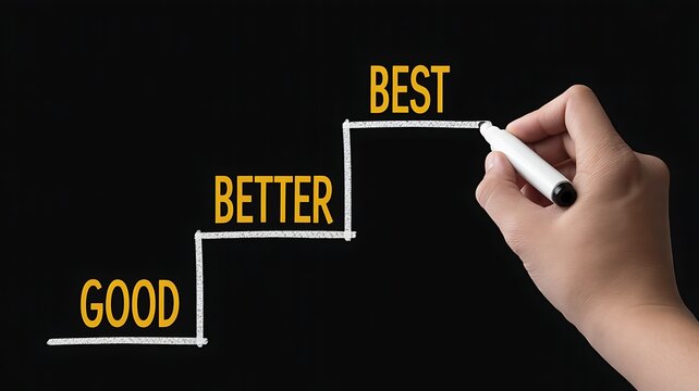 Business growth staircase with good better best progression concept representing success improvement achievement and continuous development