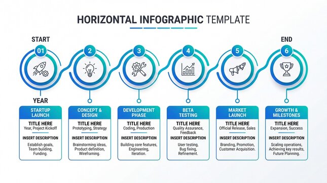 Horizontal infographic template with six step circle timeline and icons for business data