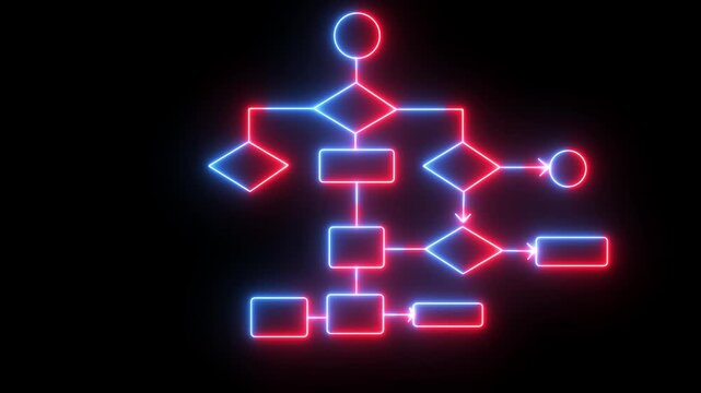 Animated flowchart  icon. Workflow optimization animation. Effective algorithm of task management. Business planning tools. Presentation for business project. Research report remotely. 