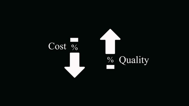 White downward arrow for cost and upward arrow for with percentage symbols on a solid black background for business performance analysis