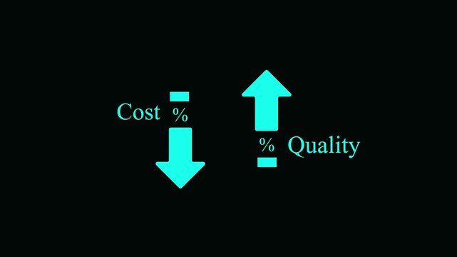 Cyan downward arrow for cost and upward arrow for with percentage symbols on a solid black background for business performance analysis