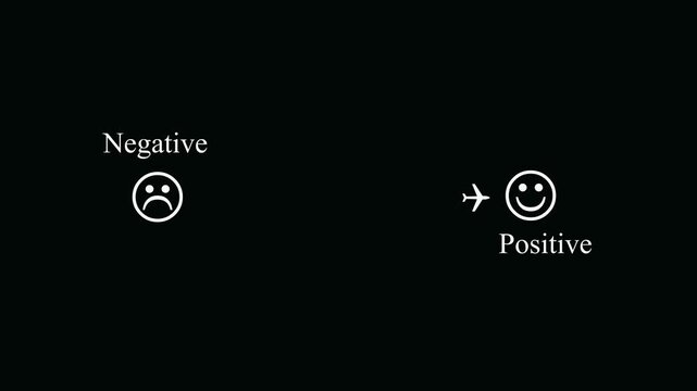 White text reading negative next to a sad face emoticon and a small airplane isolated on a solid black background representing flight dissatisfaction