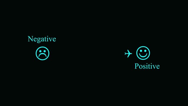 Cyan text reading negative next to a sad face emoticon and a small airplane isolated on a solid black background representing flight dissatisfaction
