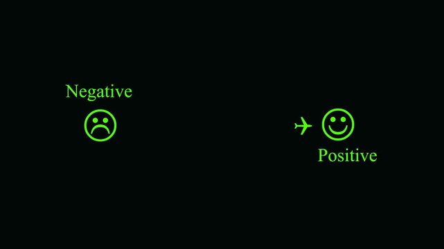 Green text reading negative next to a sad face emoticon and a small airplane isolated on a solid black background representing flight dissatisfaction