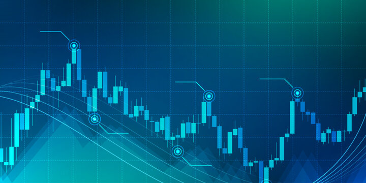 Abstract financial stock market graph with candlestick chart and indicator lines on blue and green gradient background. Design for wealth management banking financial and stock trading.
