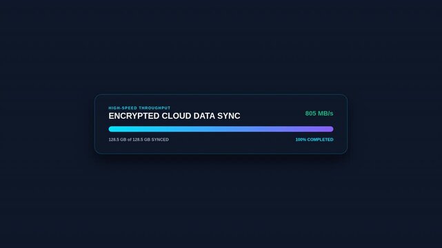 High Speed Encrypted Cloud Data Sync Progress Bar Motion Graphic With Real Time Throughput Counter