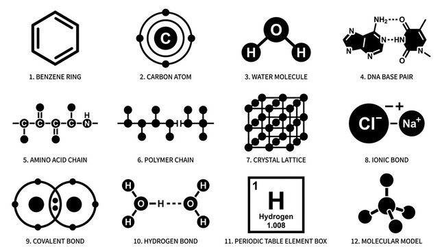 Chemistry molecular structures icons. Scientific diagrams of atoms and chemical bonds.