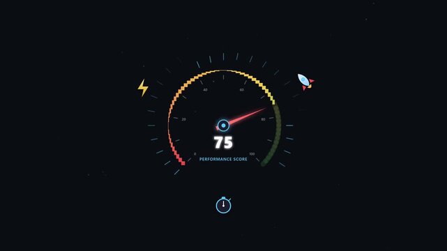 Performance speedometer gauge showing a score of seventy five for digital optimization and system efficiency monitoring