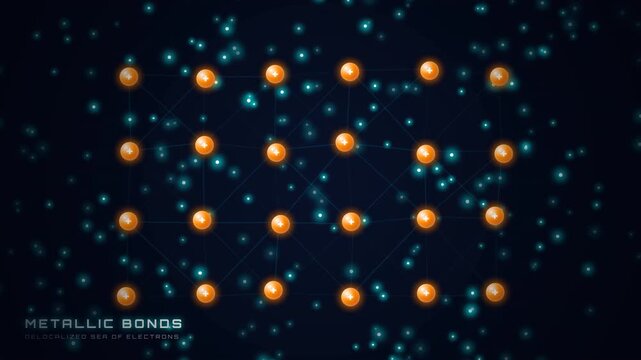 Metallic Bonds Animation: A 3D scientific visualization of delocalized sea of electrons interacting with metal ions in a crystal lattice