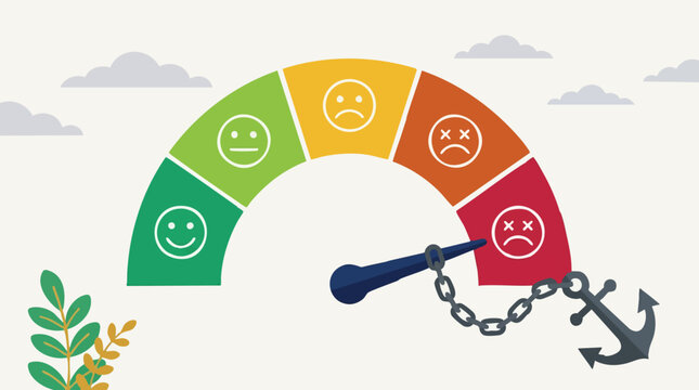 Mood sentiment gauge with pointer stuck at critical level by anchor