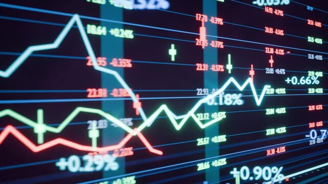 Dynamic Stock Market Data with Rising Price Chart