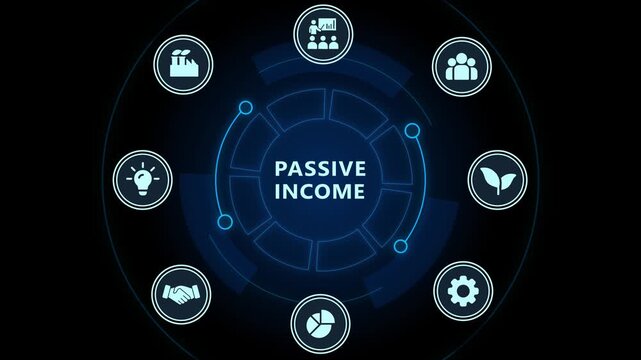 Passive income concept with digital hud interface and business animation financial freedom investment