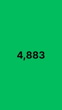 Number counter zero 0 to five thousand 5000 on green screen chroma key background vertical