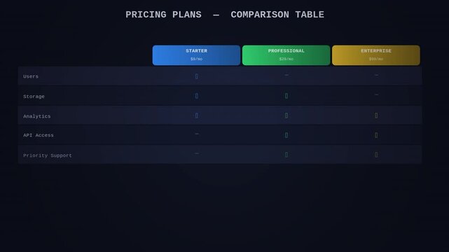Business pricing comparison table animated overlay alpha