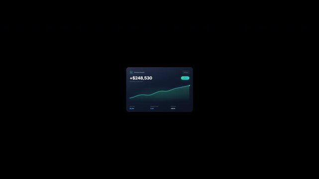 Premium Revenue Growth Dashboard Motion Graphics HTML Template with Animated Financial KPI Chart