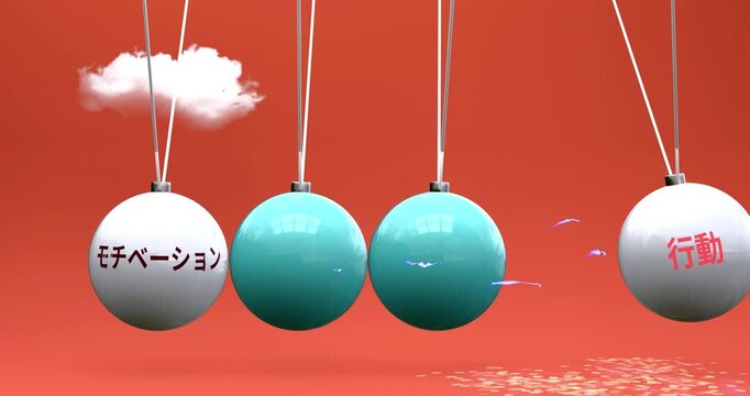 モチベーションと行動 - ニュートンのゆりかごが示す因果関係。モチベーションが行動を動かし、最初の一歩が生まれる。