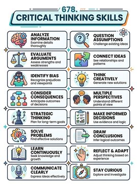 Infographic of critical thinking skills for personal development