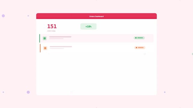 Rose Orders Dashboard Sales Analytics Flat Design Loop