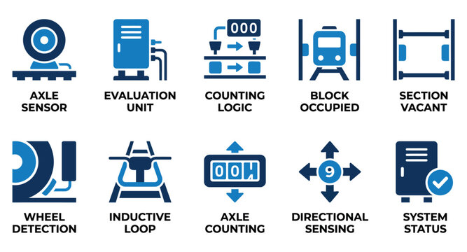Set of railway signaling and train detection technology icons for automated transport safety systems Minimal solid fill icon set bundle collection. Editable Vector Illustration Mega pack