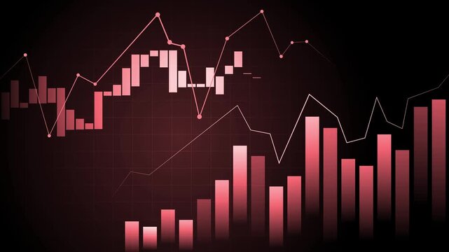 Stock market chart with bars and line graph animated, Abstract financial chart with rising bars and line graphs animation