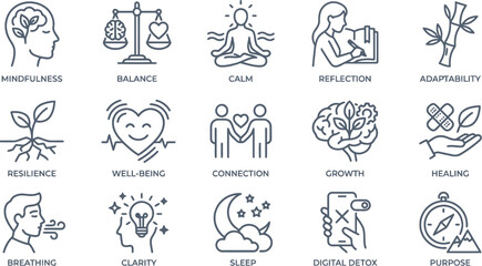 Naklejka premium Collection Of Line Icons Representing Mental Wellness Concepts On A White Background adaptability