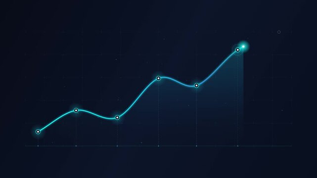 Glowing Cyan Line Chart Drawing Dynamically on Dark Grid Background