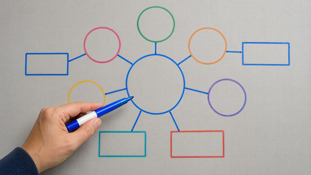 Hand drawing colorful blank mind map structure on paper