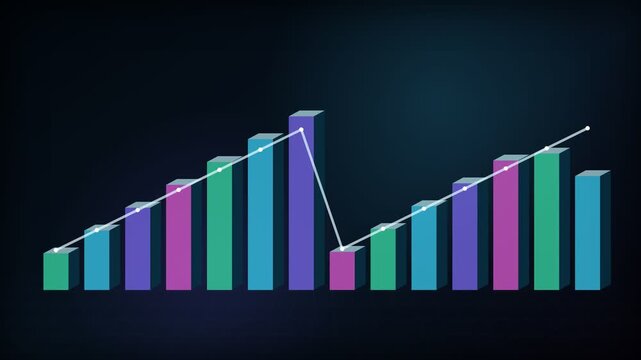 Animated 3d bar chart and line graph illustrating business statistics with a period of growth followed by a sudden downturn, representing a financial crisis, market crash, or recession
