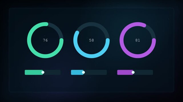Three colorful circular charts and progress bars increasing and counting up