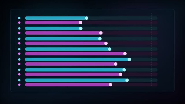 Modern animated horizontal bar chart infographic with fluctuating values, representing dynamic statistical data analysis, corporate growth, and financial market trends on a sleek dark interface