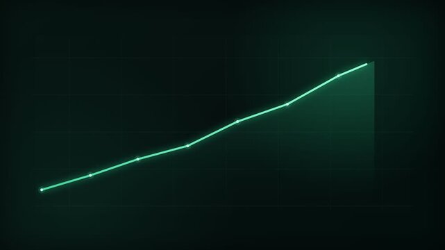 Animated green line chart showing a rising trend on a dark grid background, symbolizing financial success, economic growth, business profit, and positive market performance analysis