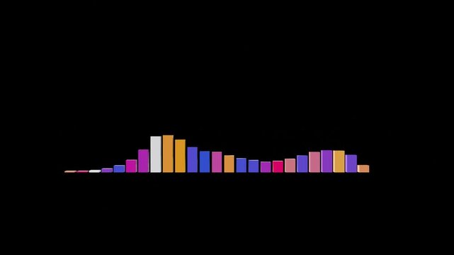 Music equalizer bars animation on black background, colorful audio visualizer pulsing and dancing, sound wave frequency spectrum effect. dynamic music beat overlay, alpha channel seamless loop.