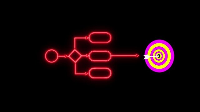 Neon business flowchart hitting target concept animation