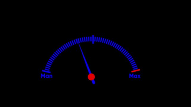 Digital gauge interface animation: measuring performance from minimum to maximum