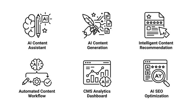 AI Content and CMS Marketing Line Icon Set