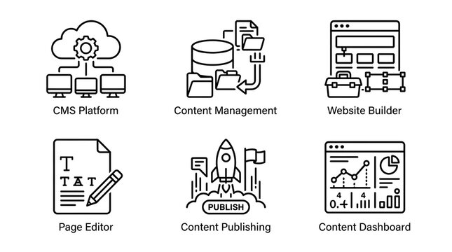 CMS and Content Management System Line Icon Set