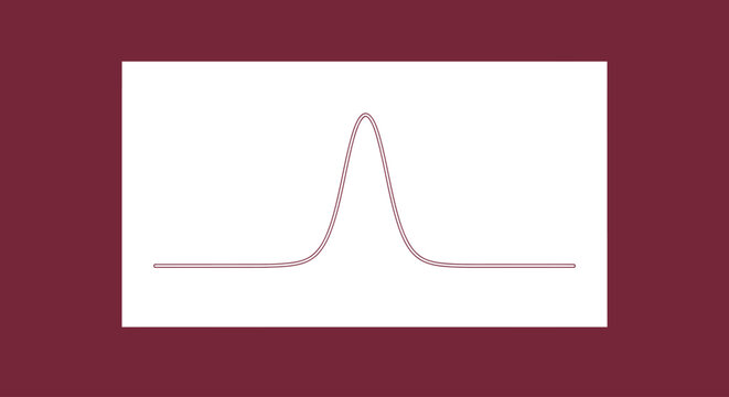 Bell Curve Graph, Normal Distribution, Statistics, Data Analysis, Probability