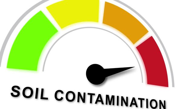 Animated soil contamination gauge meter indicating risk levels for environmental pollution assessment, industrial waste monitoring, and sustainable land management research and data analysis