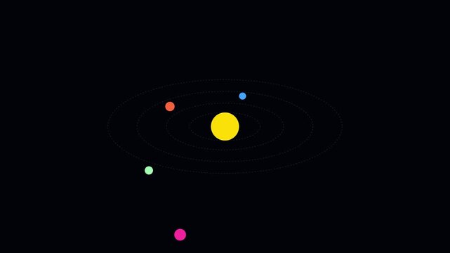Minimalist solar system animation with orbiting planets and central sun, flat motion for science and education projects 4k