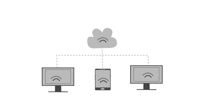 Animation of cloud computing with multiple devices connected to a cloud icon