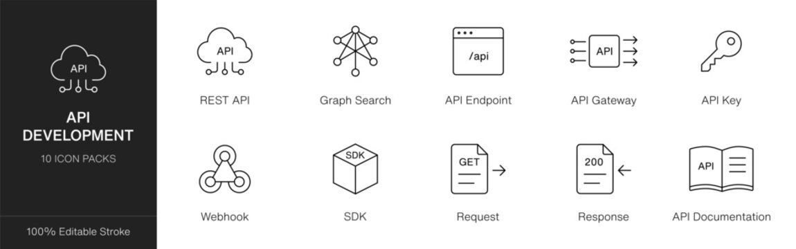 API Development outline icon set vector illustration for web and app design