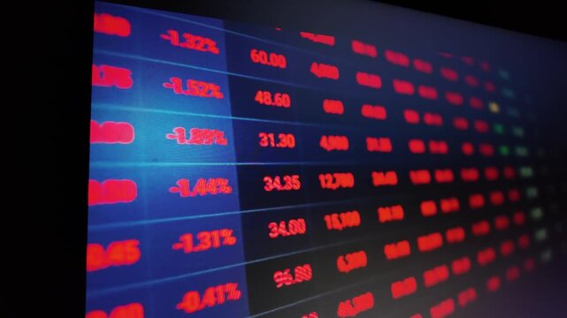 Red numerical data on a digital stock market display board a dark screen