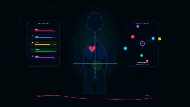 A futuristic Telehealth Consultation Screen shows active biometric data scanning a virtual human body to analyze molecular health and vital organs.