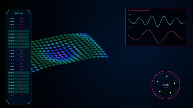 Digital seismic mapping interface renders dynamic analytical motion graphs showing fluctuating data clusters across a dark screen panel display with vibrant neon grid patterns throughout