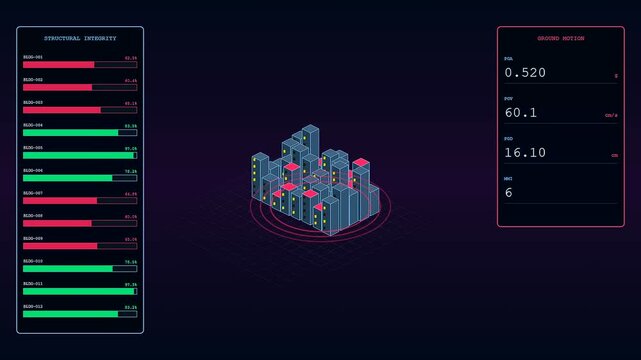 Seismic mapping visualizations display building structural integrity scores with animated digital urban models and glowing red waves moving across screen interface panels in a dark room