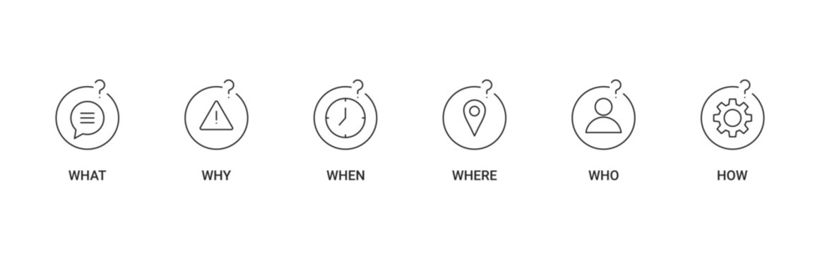 5W 1H Method icon set with what, why, when, where, who, how icon concept illustration 