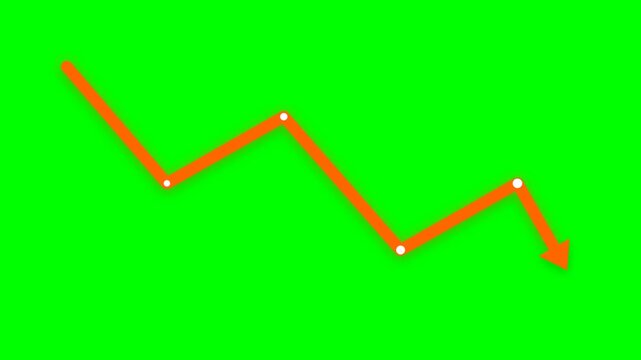 Red downward trending line graph on green background.
