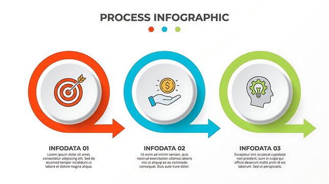 Process infographic with target, money, and idea icons