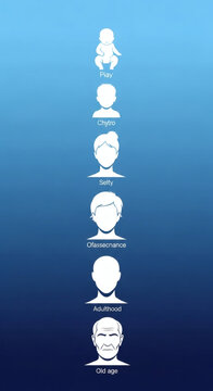 Human life cycle evolution and aging process from baby to senior icons on blue background.