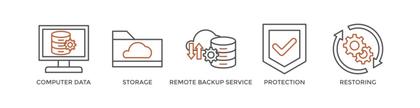 Backup banner web icon vector illustration concept for restoring data and recovery after loss and disaster with icon of computer data, storage, remote backup service, protection and restoring